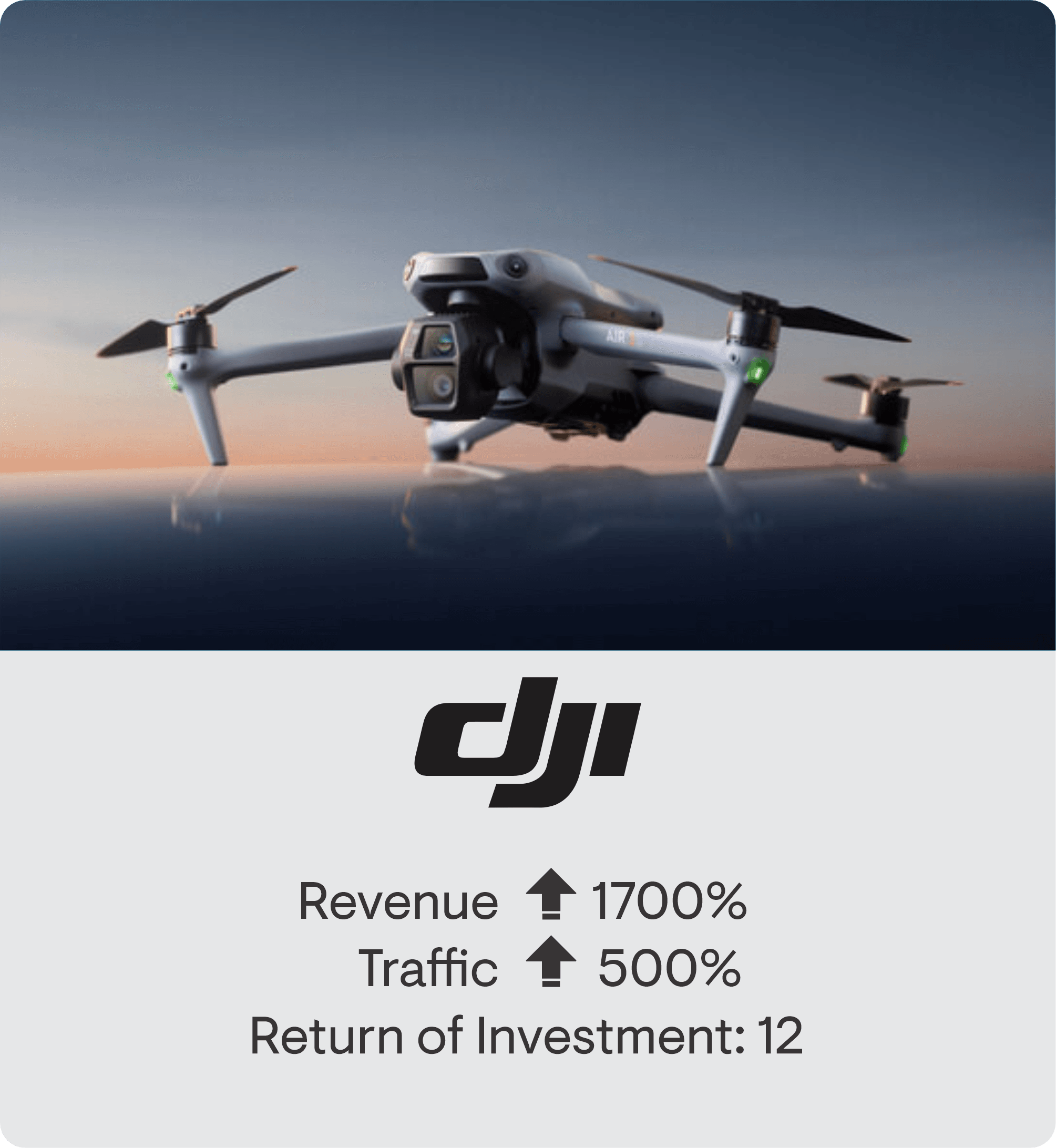 Profile DJI