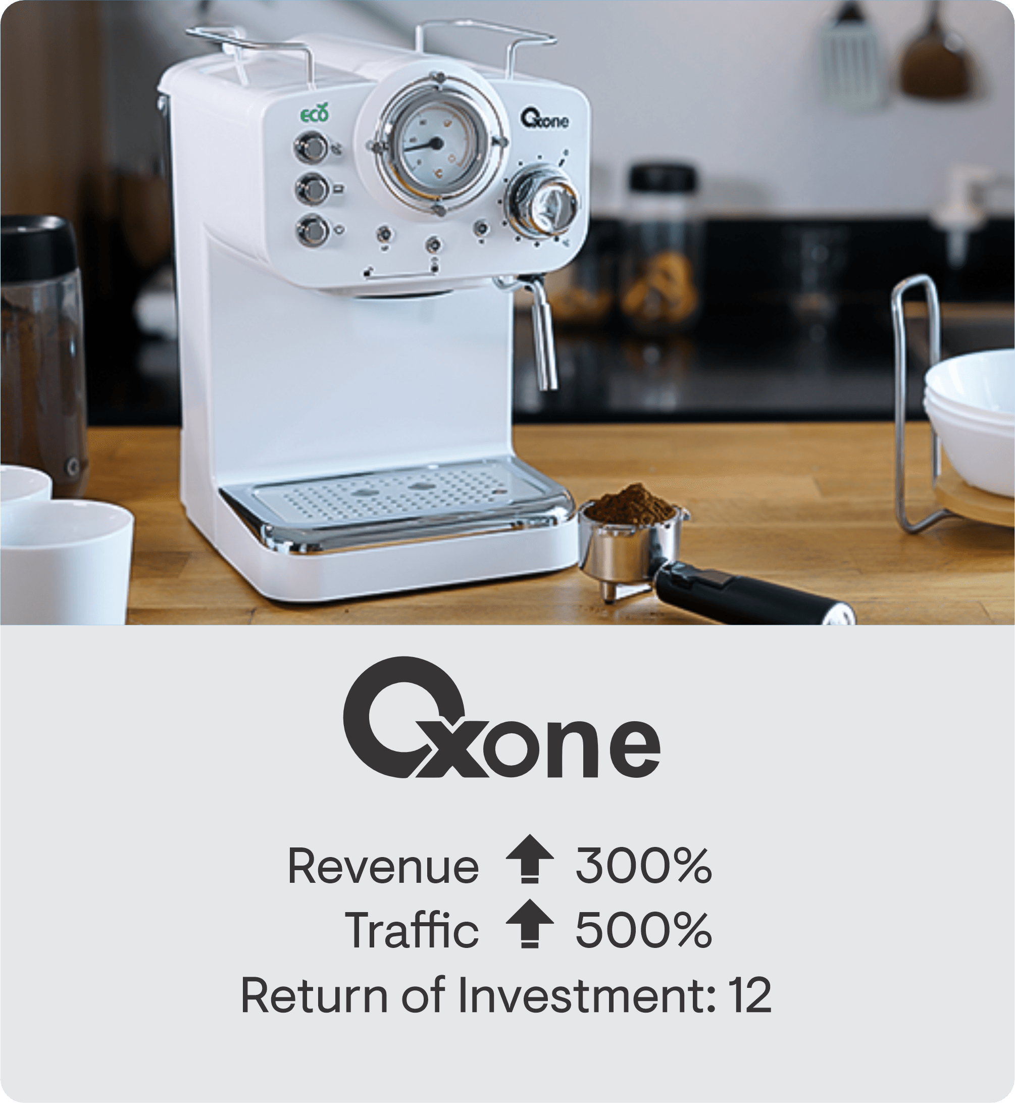 Profile Oxone